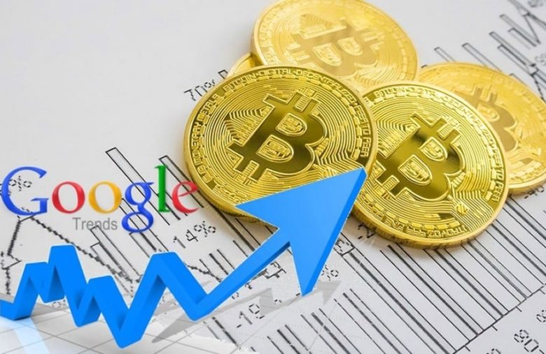 According to The Tie, "Buy Crypto" google searches has touched a record high