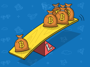 what is leverage in crypto